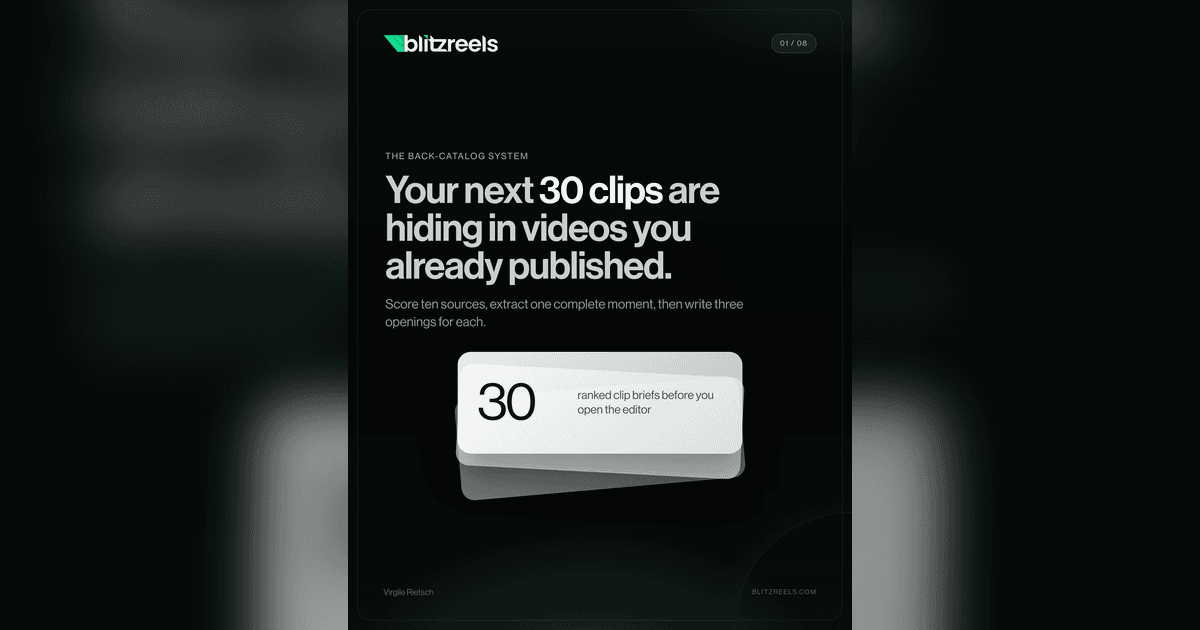 The Back-Catalog-to-30-Clips System by BlitzReels